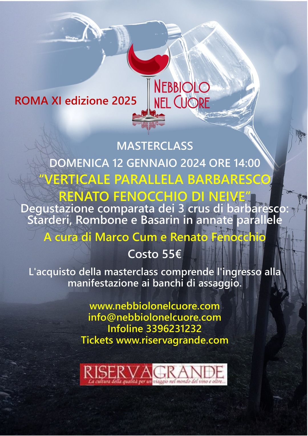 Masterclass. Verticale parallela dei Barbaresco di Renato Fenocchio. Domenica 12 gennaio ore 14:00